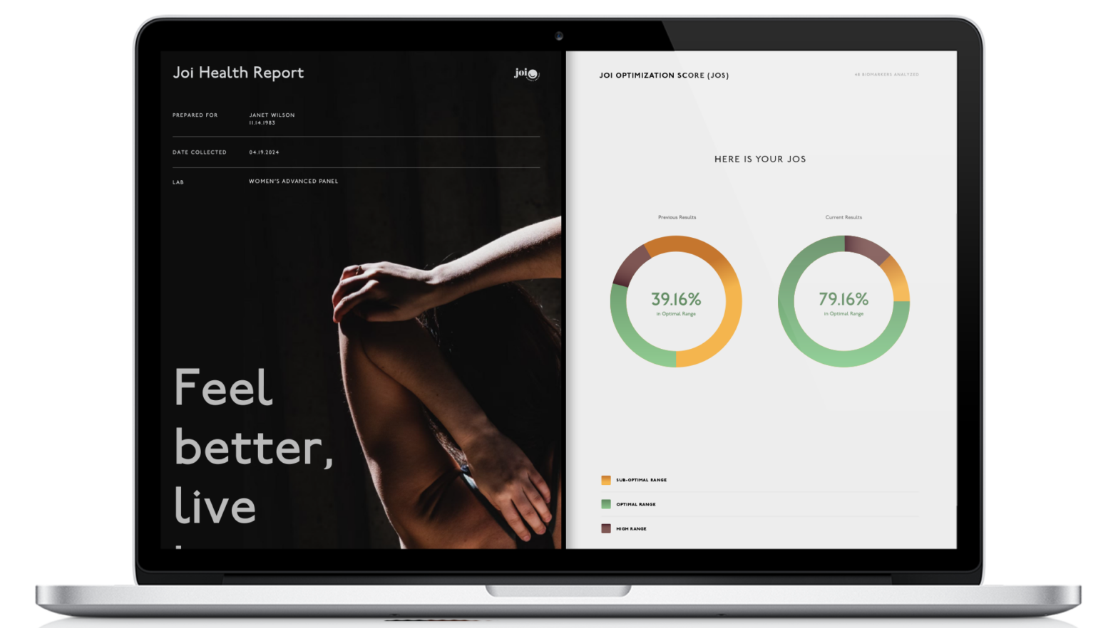 Hormone +  Metabolic + Thyroid