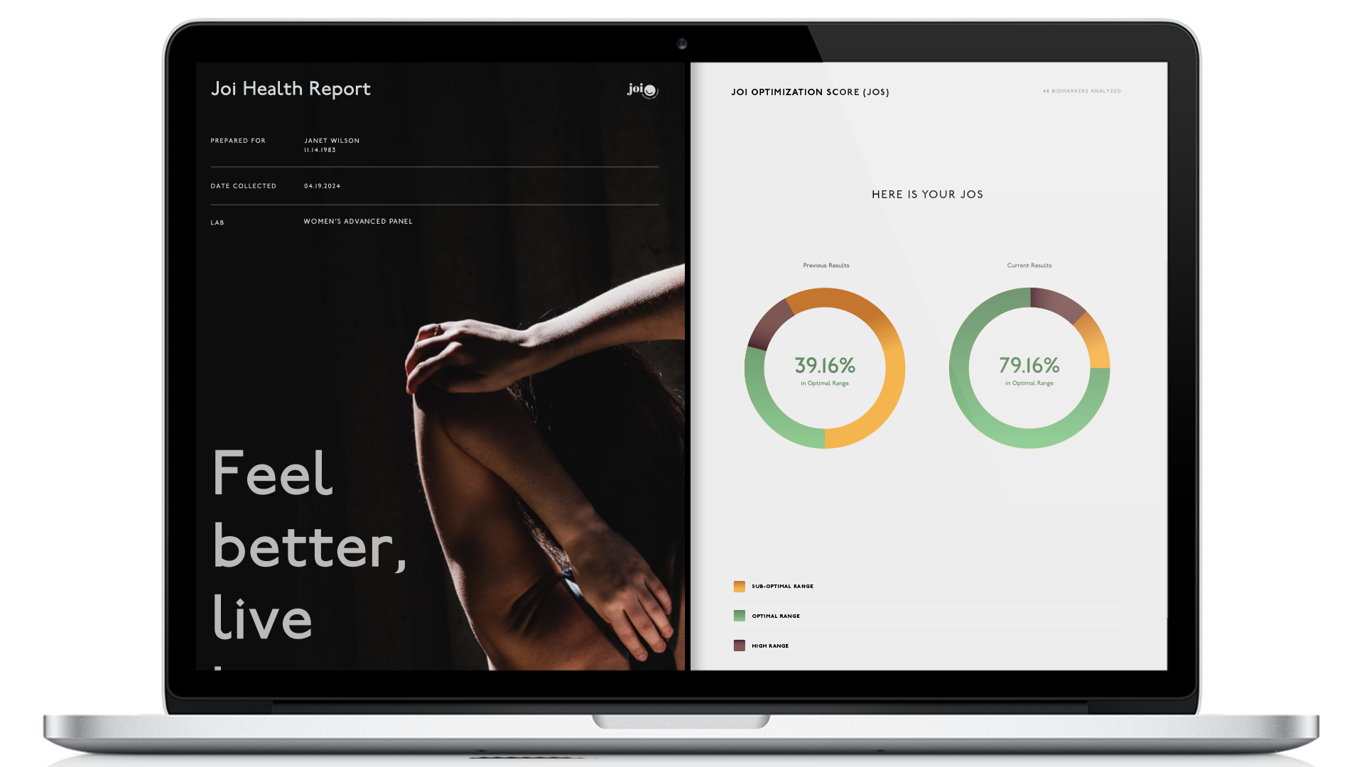 Hormone +  Metabolic + Thyroid