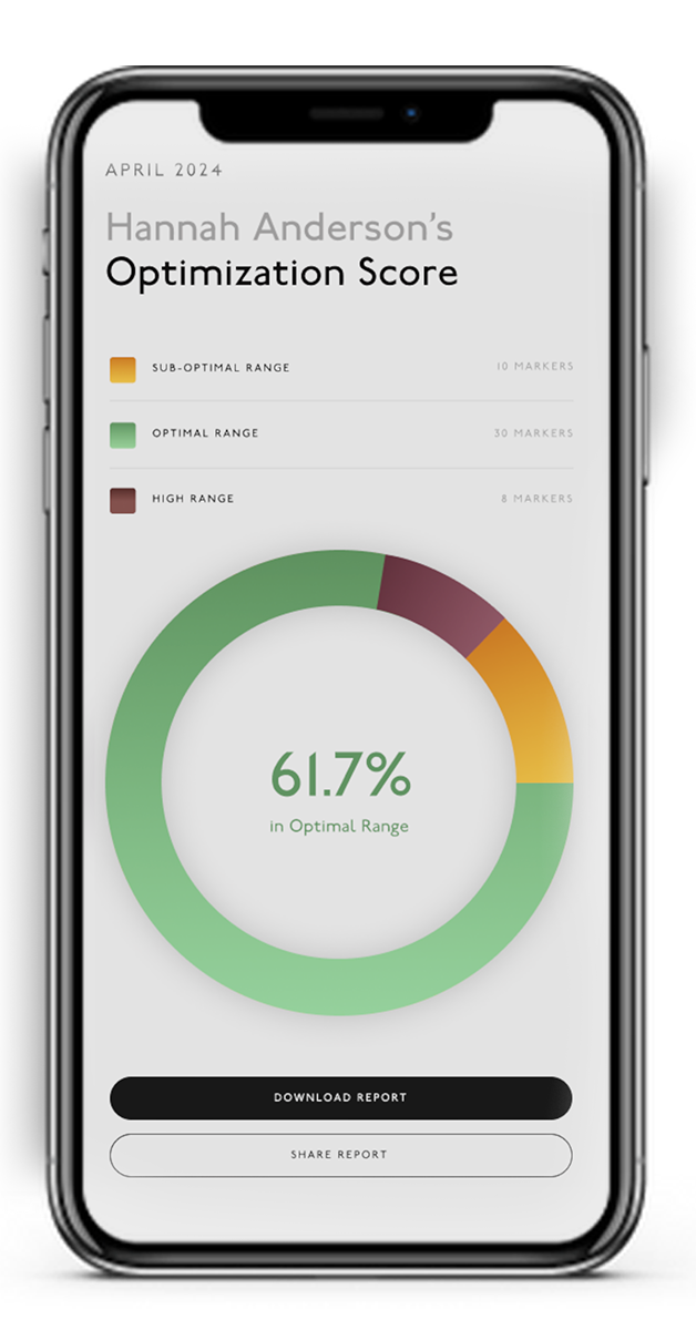 comprehensive lab panel